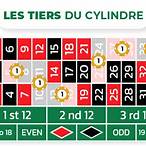 tier bet roulette